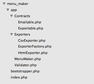 directory structure of menu_maker